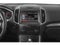 2015 Ford EDGE Base