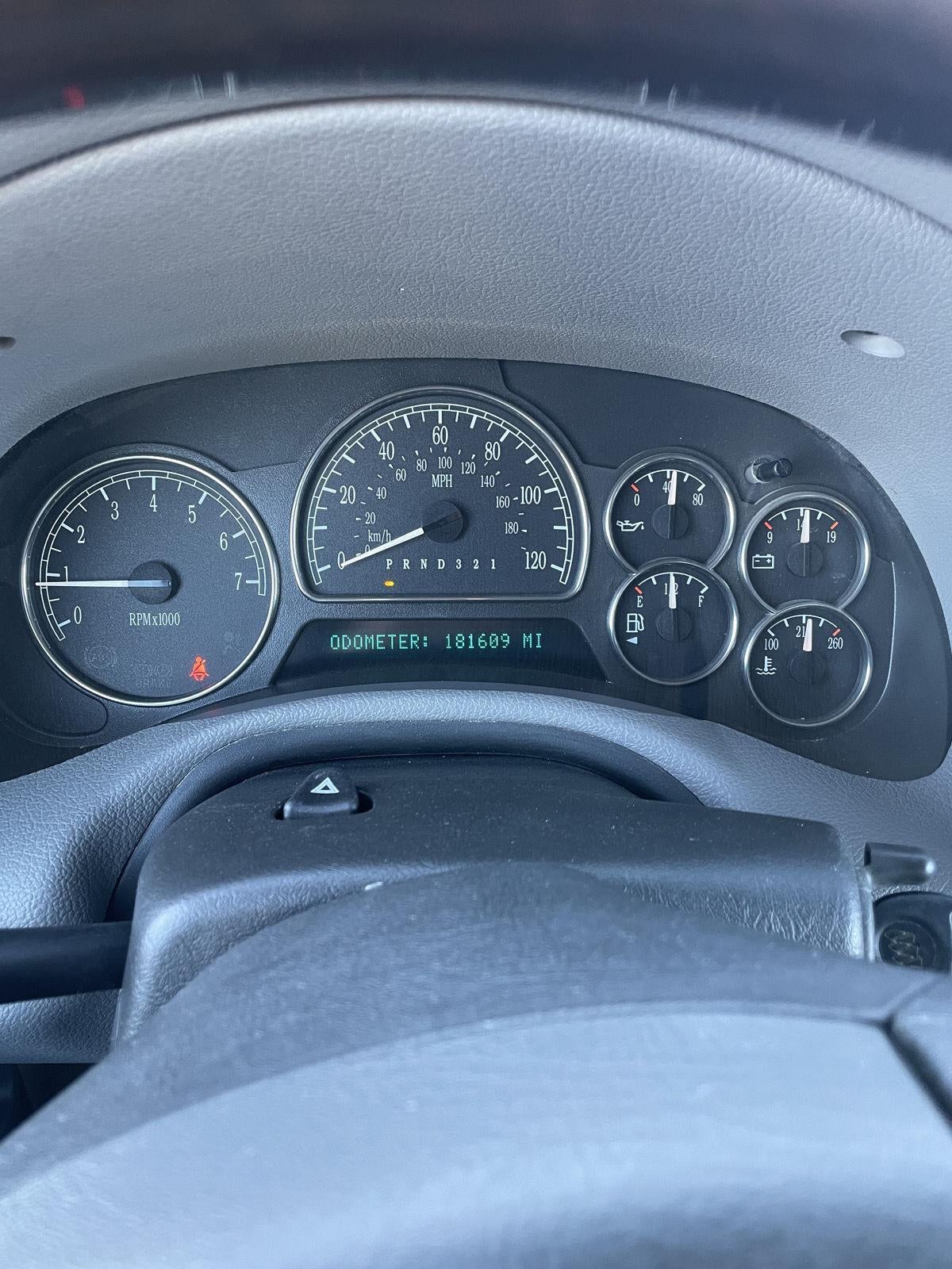 2006 Buick Rainier CXL